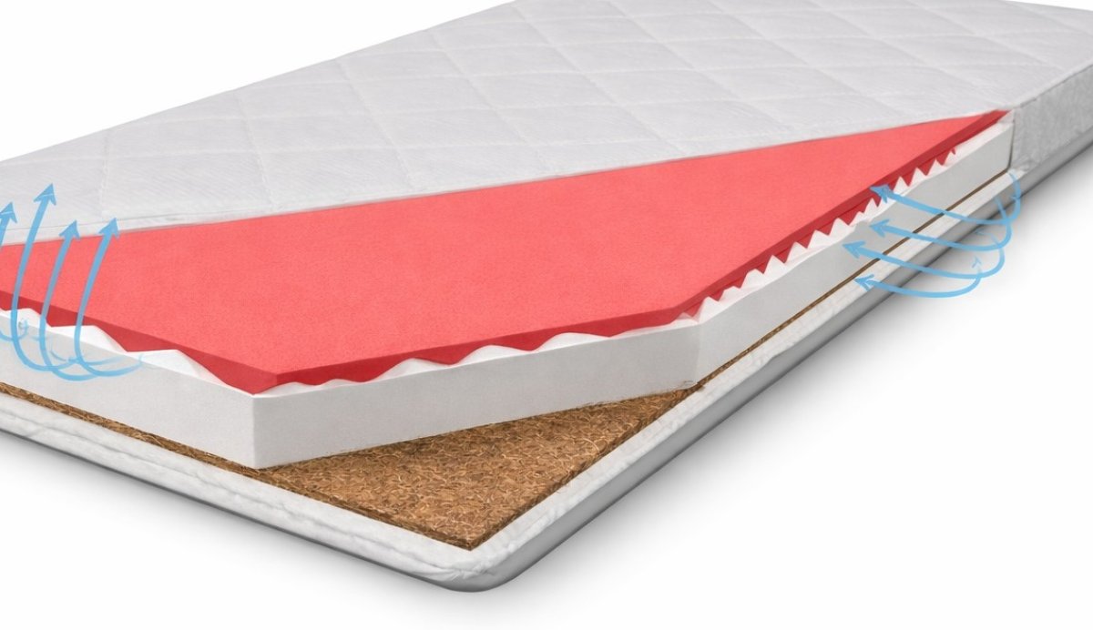 Matrac zónový Kaira 120 x 60 x cca 11 cm - kokos produkt